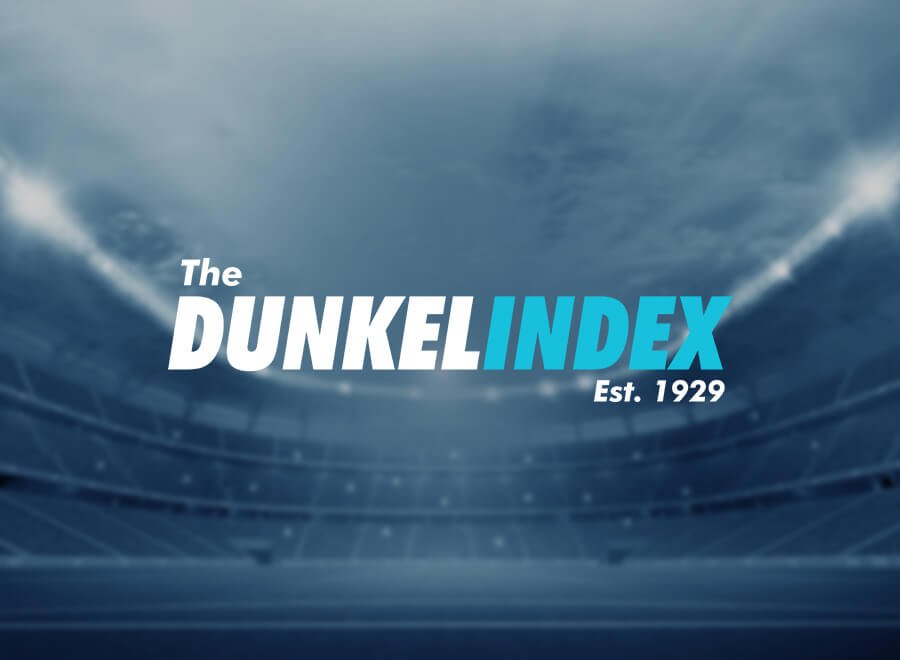 dunkel index
